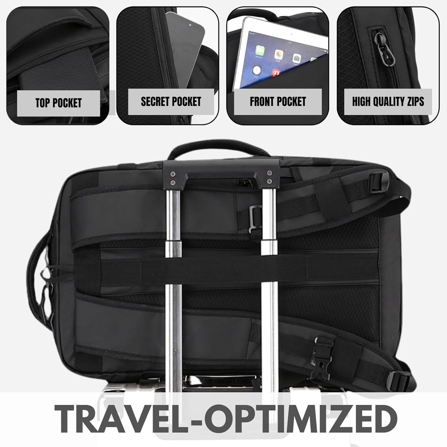 15” Wasserdichter Laptop-Rucksack mit Seitenöffnung & USB-C-Anschluss – TrekPro Serie