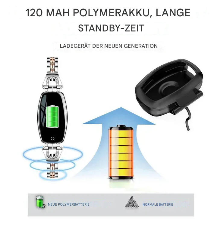 Fitness-Armband Mit Touchscreen - FitStyleBand