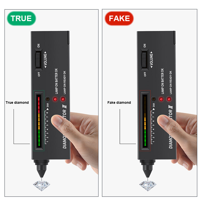 Hochpräziser Tester - GemTester
