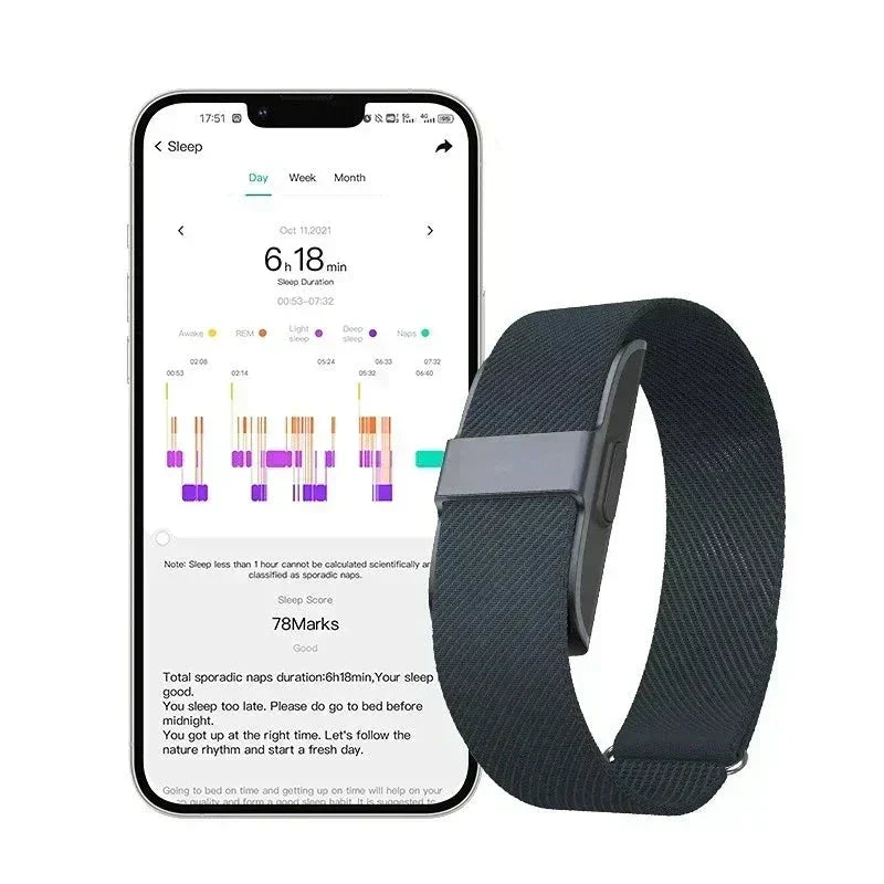 Intelligente Fitnessuhr - FitBuddy