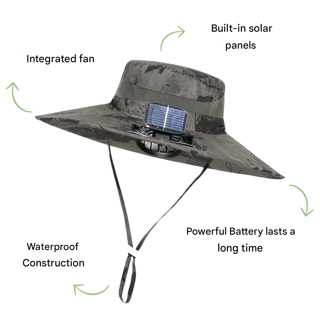 Sonnenschirmkappe für den Außenbereich mit eingebautem Ventilator – Sunbreeze