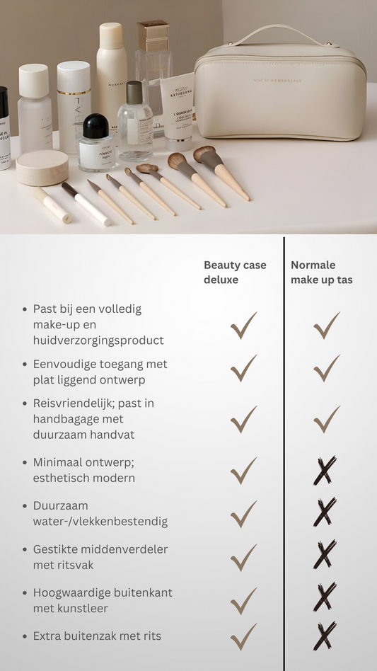 Beige Kosmetiktasche mit Make-up-Pinseln, Hautpflegeprodukte, minimalistisch, modern.