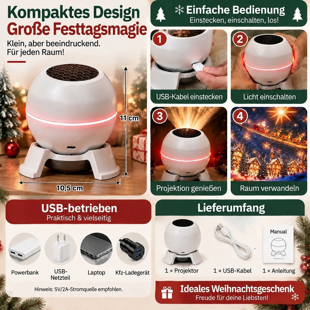 Übersicht mit Maßen des kompakten Projektors, vier Bedienschritten, USB-Stromquellen und Lieferumfang aus Projektor, Kabel 5
