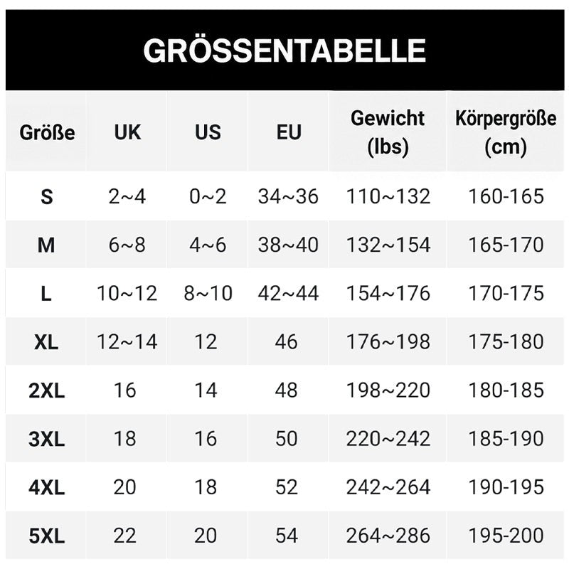 Größentabelle mit den Größen S bis 5XL und zugehörigen UK-, US- und EU-Größen sowie Gewichts- und Körpergrößenbereichen. 9