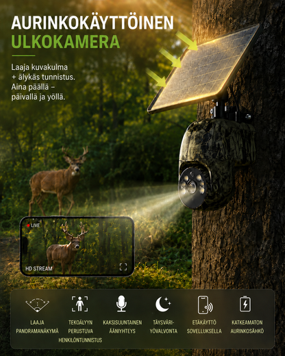 Solar-Powered Wireless Security Camera with 4G LTE or Wi-Fi, 2K, PTZ, Night Vision 2