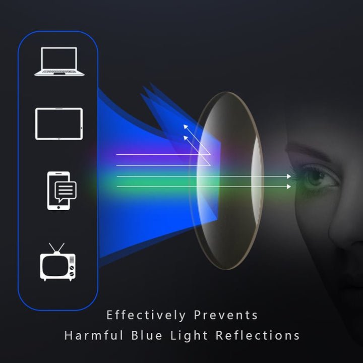 Progressive Multifocal Reading Glasses - Lightweight, Anti-Blue Light, Line-Free Lenses 2