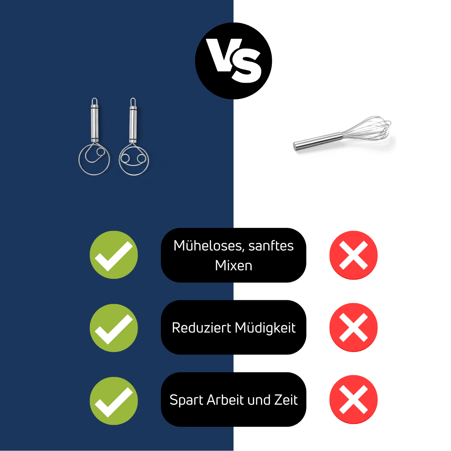 Vergleich von Handmixer-Aufsätzen und Schneebesen, Vorteile des Mixers hervorgehoben.