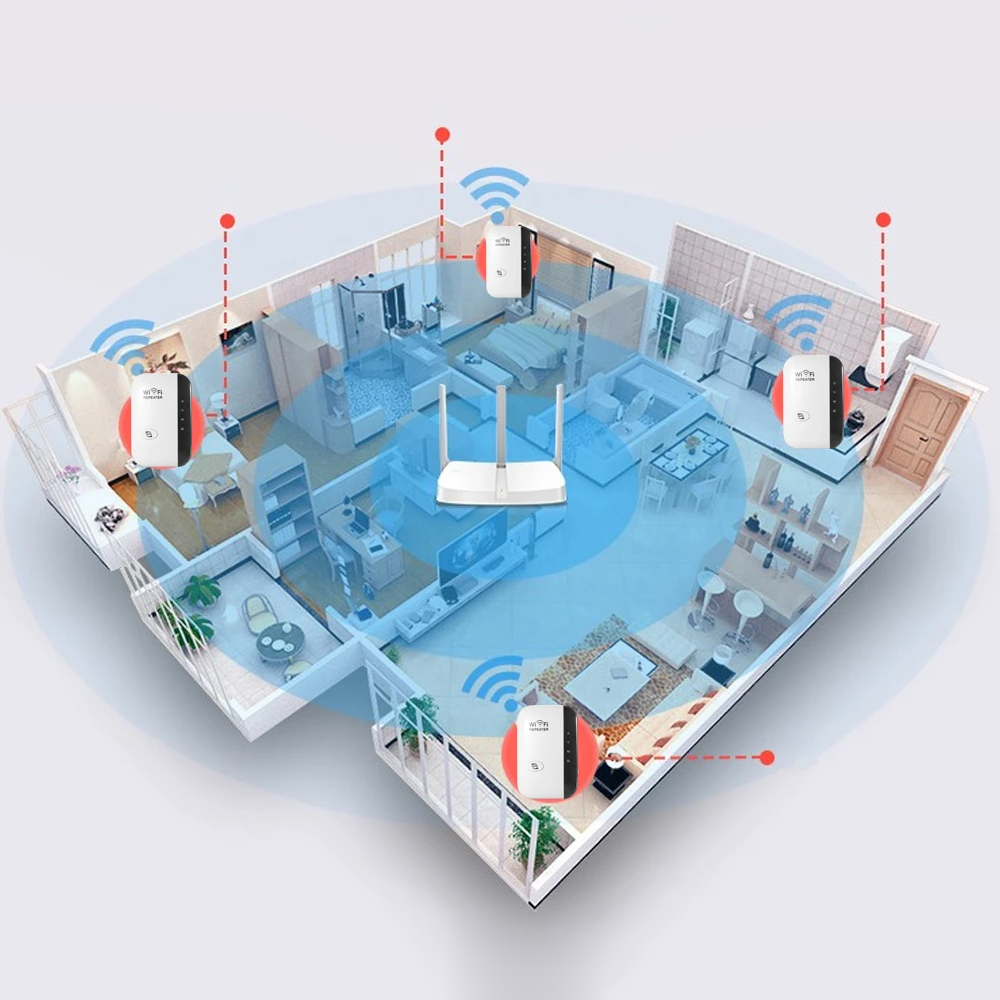 Drahtloser WiFi-Verstärker - NetBlaze