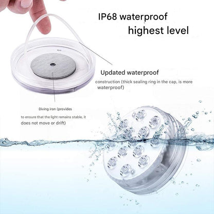 Wasserdichte LED-Unterwasserlampe mit Fernbedienung - GlowRipple