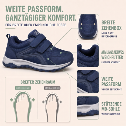 Infografik zur weiten Passform mit Detailansichten und Vergleich des Zehenraums mit einem Standardschuh 3