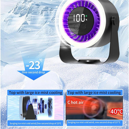 Leiser Tischventilator – Auralis