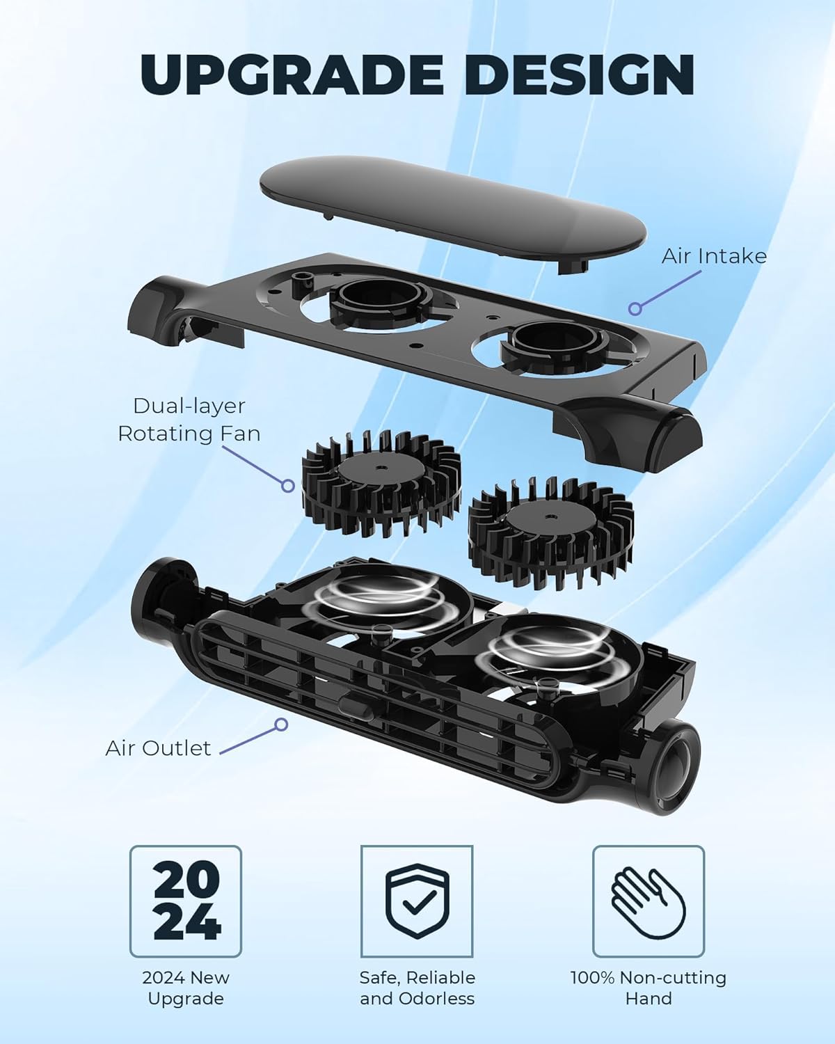 3 Geschwindigkeiten USB Auto Kühlventilator & Kopfstützenhalter – AutoBreeze (1+1 GRATIS)