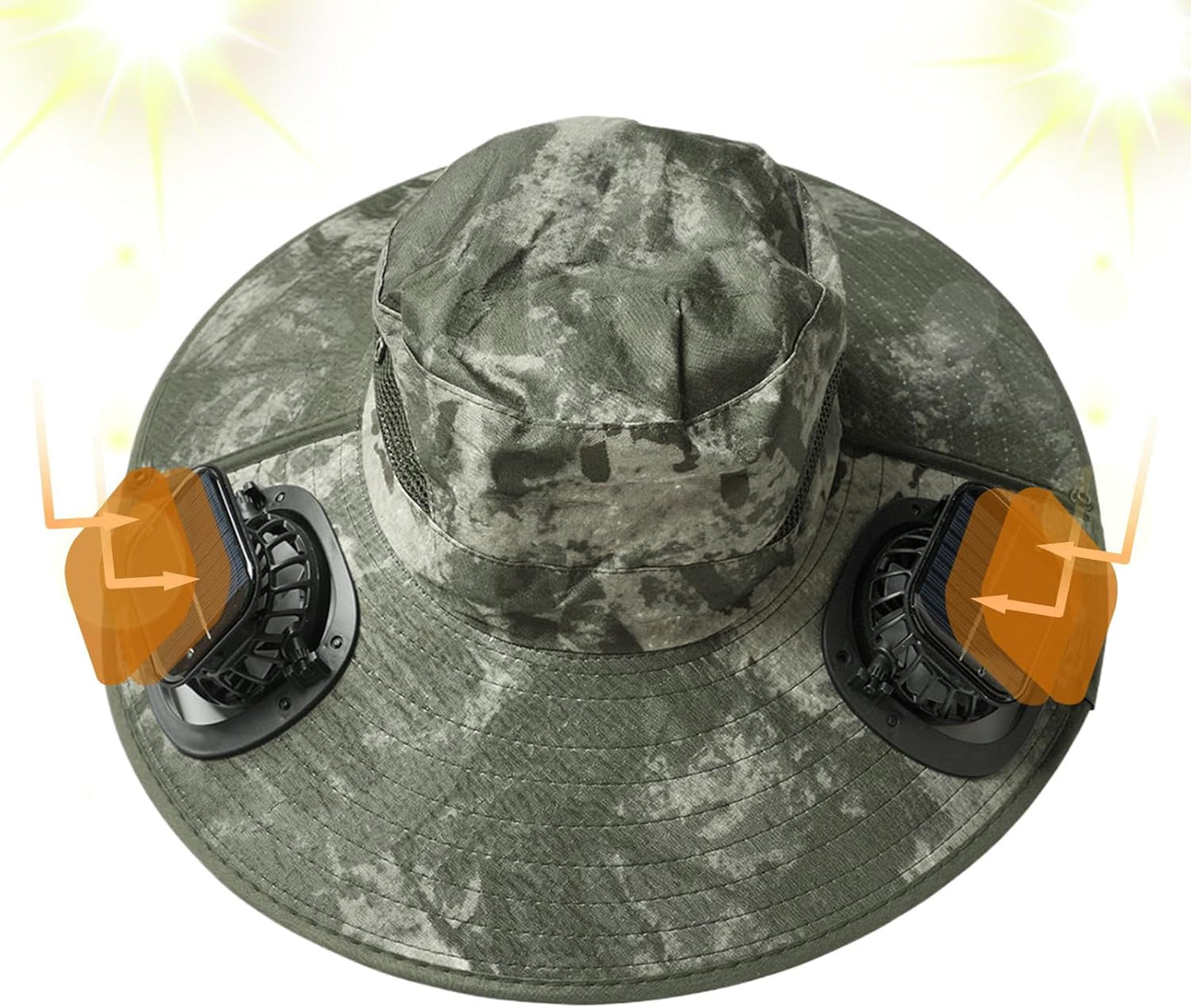 Solar-Fan-Kühlhut mit UV-Schutz – Solvoro