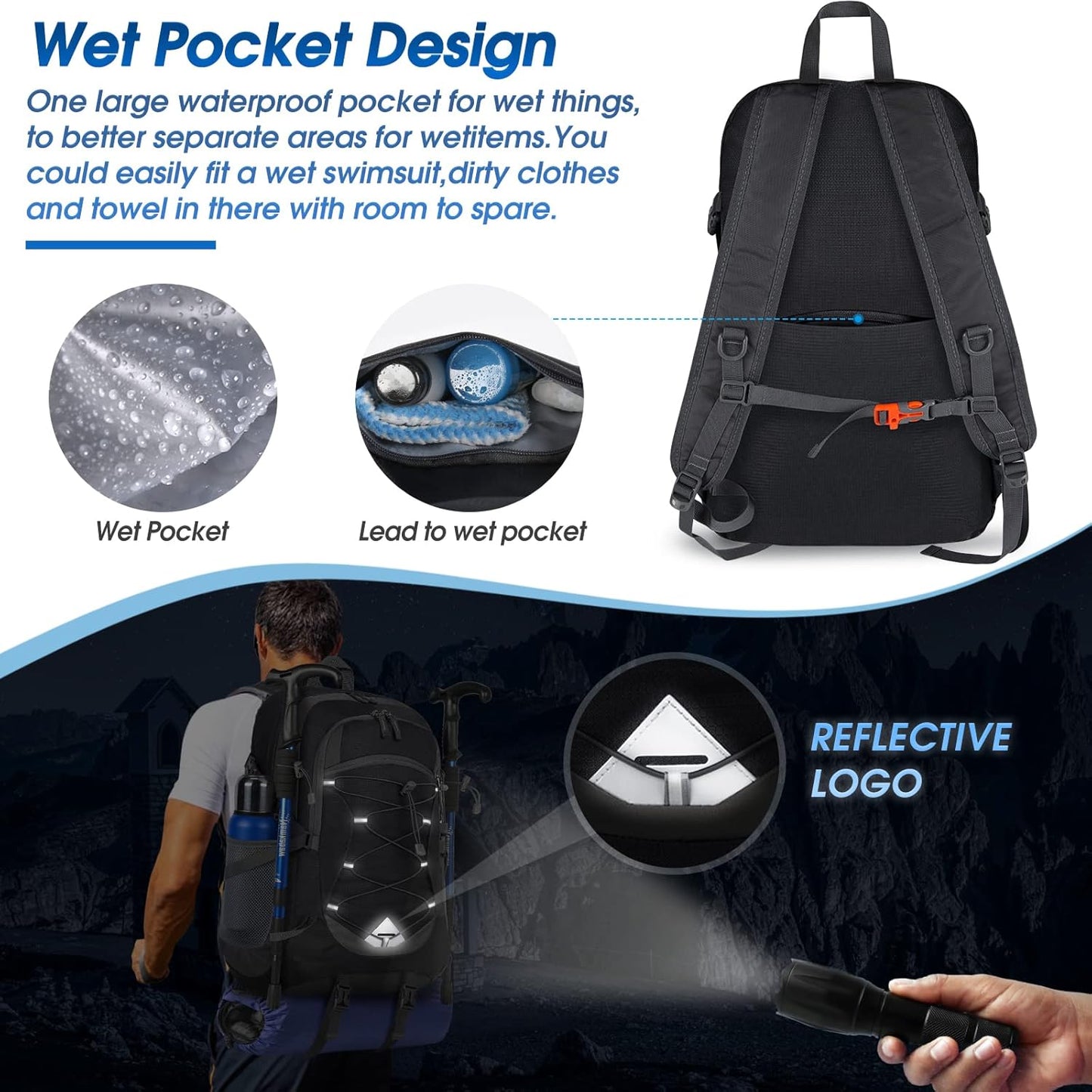 40L Wasserdichter Wander- und Campingrucksack – Leicht & Faltbar – 2 zum Preis von 1