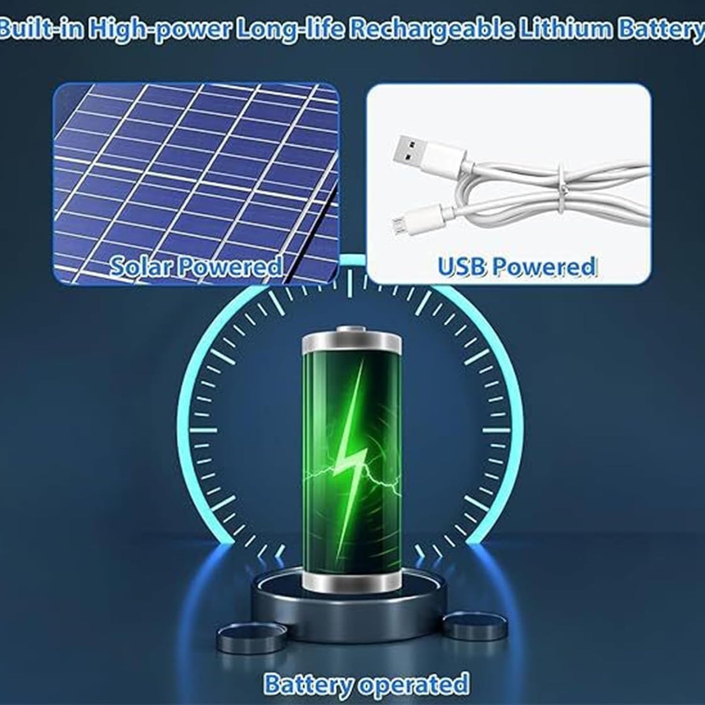 Solar-Fan-Kühlhut mit UV-Schutz – Solvoro