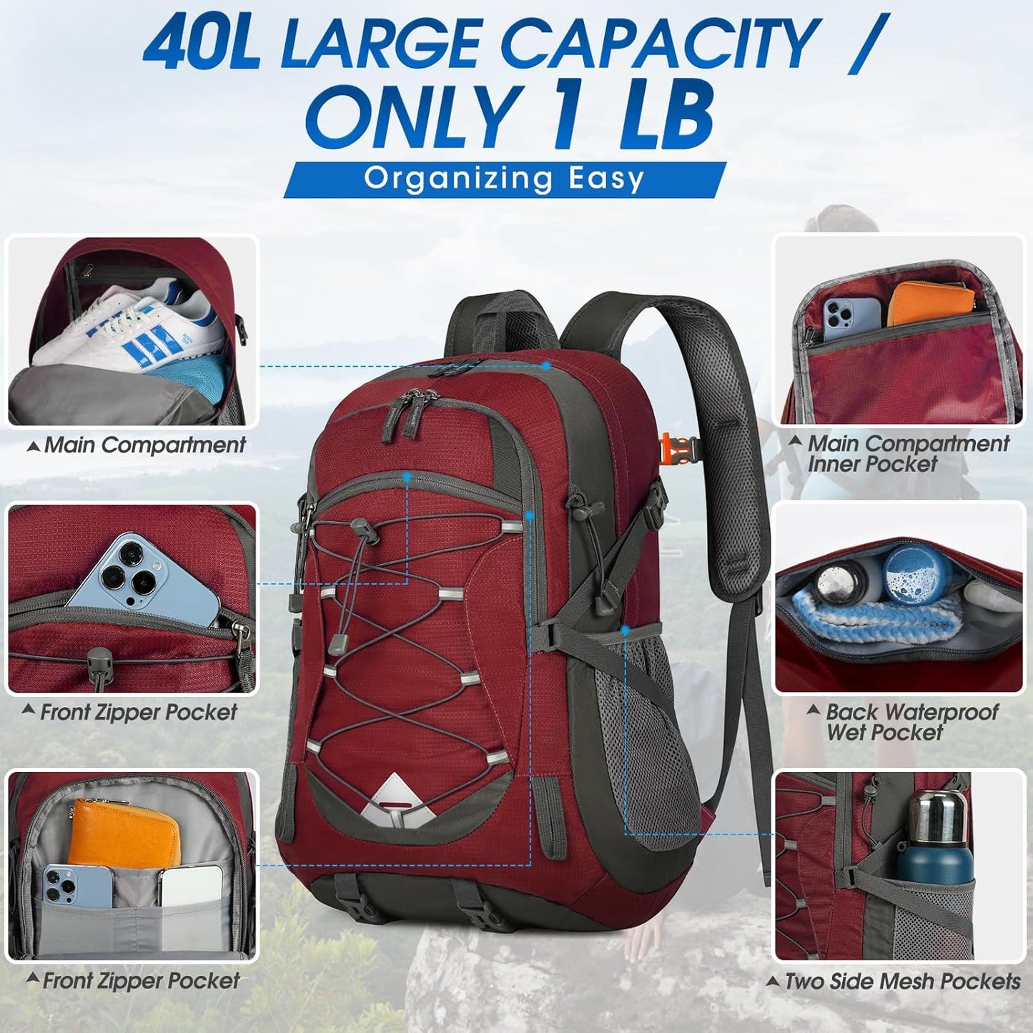 40L Wasserdichter Wander- und Campingrucksack – Leicht & Faltbar – 2 zum Preis von 1