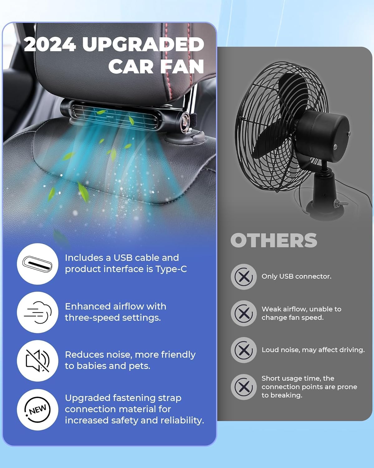3 Geschwindigkeiten USB Auto Kühlventilator & Kopfstützenhalter – AutoBreeze (1+1 GRATIS)