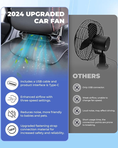 3 Geschwindigkeiten USB Auto Kühlventilator & Kopfstützenhalter – AutoBreeze (1+1 GRATIS)
