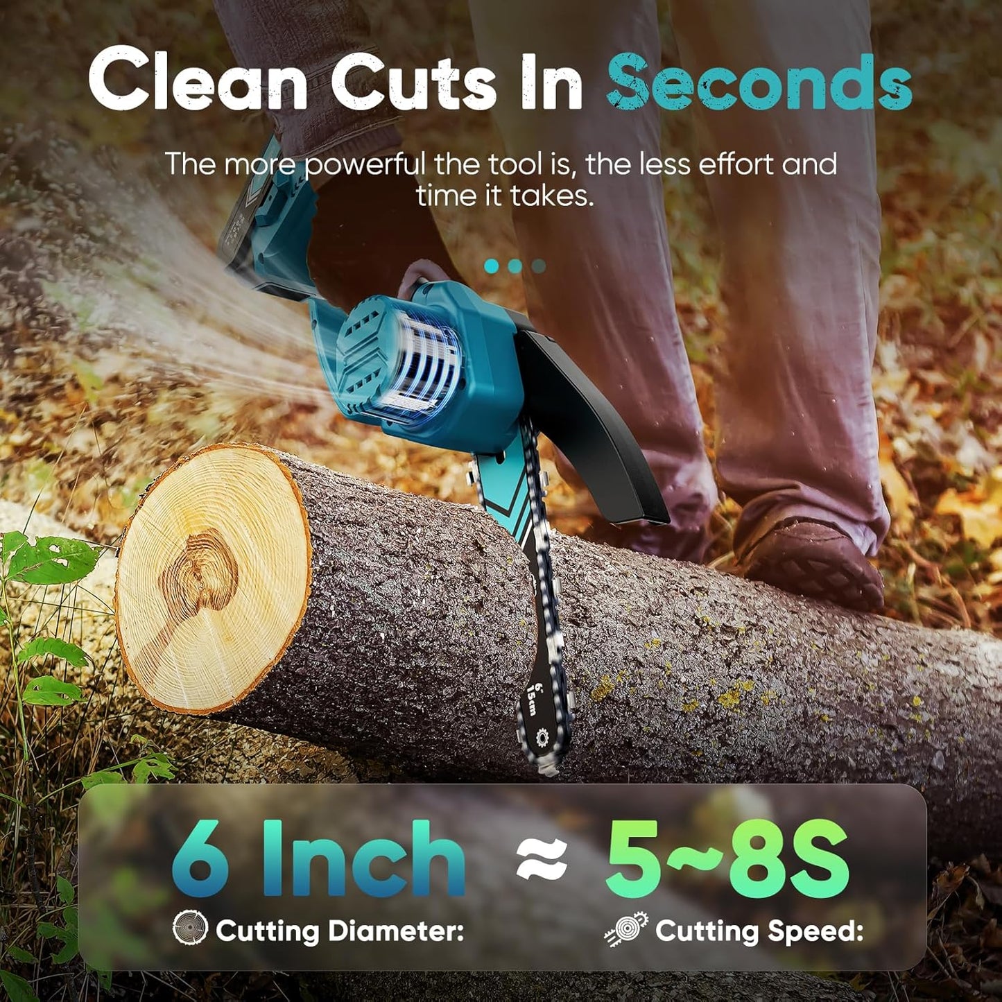 Akku Mini-Kettensäge 6 Zoll mit LED-Licht & 21V Batterie – TimberCut