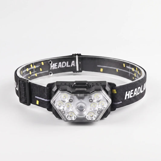 Akku-Stirnlampe Mit Bewegungssensor - Optiva