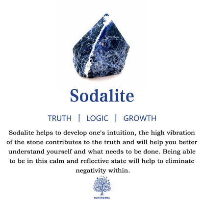 Armband Mit Heilsteinen - CrystalBracelet 