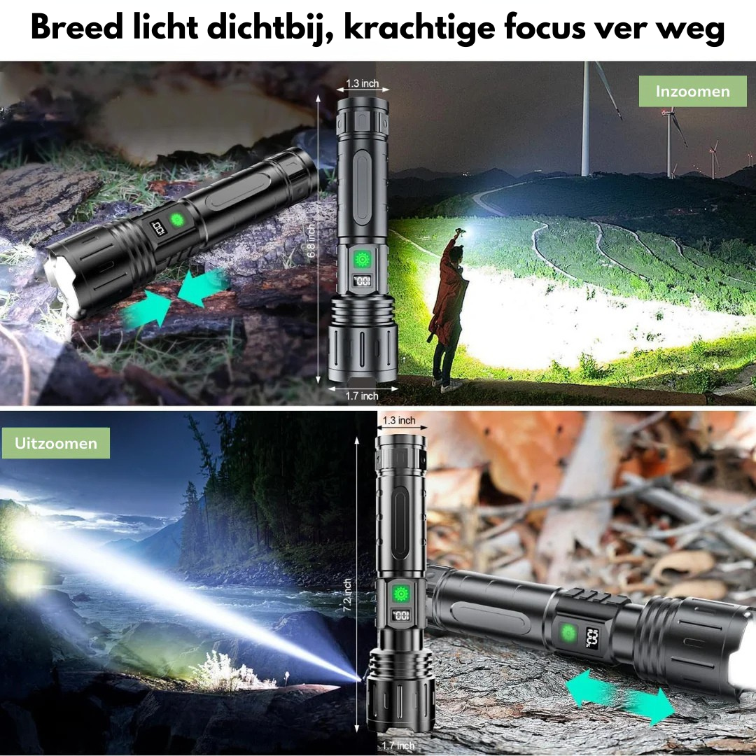 Collage zum Zoom: Lichtkegel breit beim Hineinzoomen, gebündelter Strahl beim Herauszoomen, dazu Maßangaben und Outdoor-Szenen. 2
