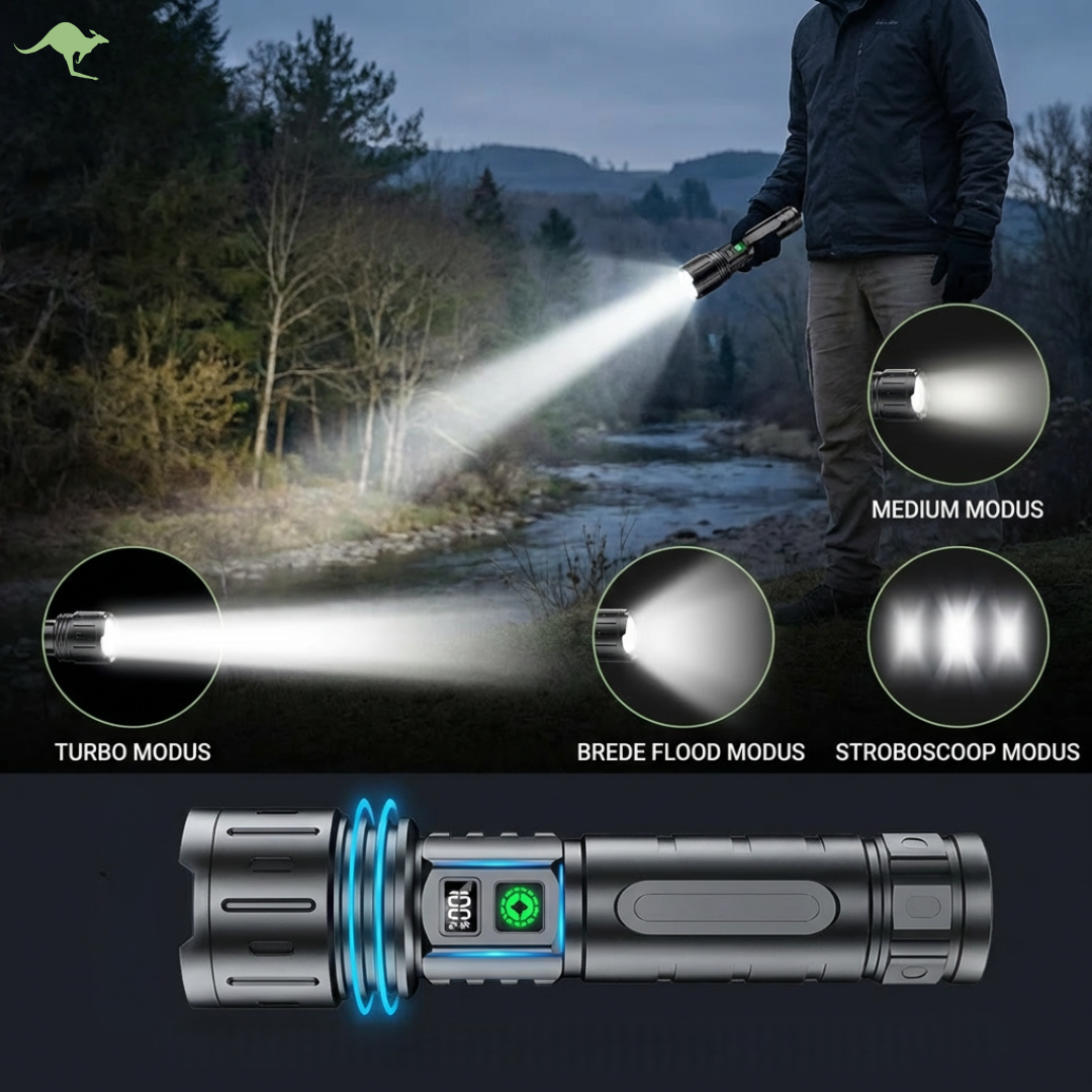 Person leuchtet nachts mit der Lampe an einen Fluss; Symbole zeigen Turbo-, Medium-, Flutlicht- und Stroboskop-Modus, darunter die Lampe seitlich. 3