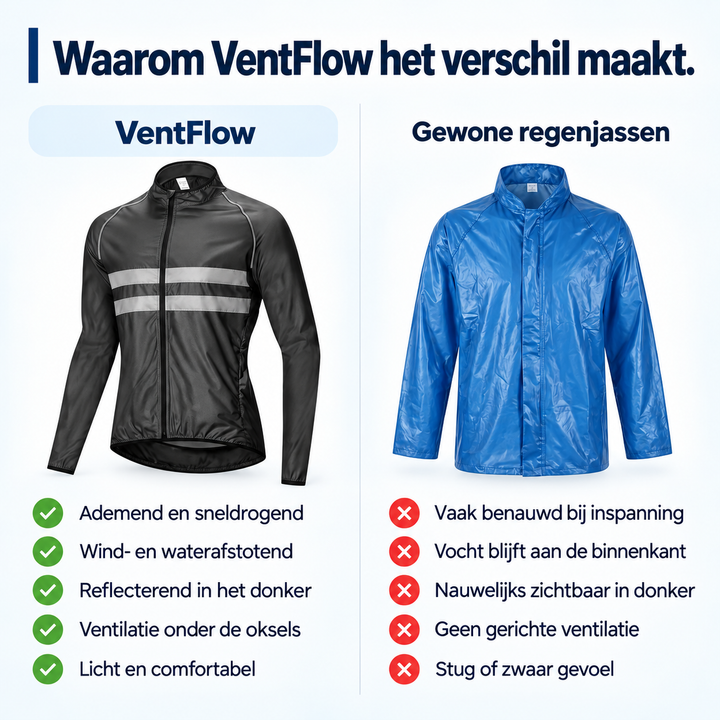 Vergleichsgrafik: schwarze Fahrradjacke mit Vorteilen links, gewöhnliche blaue Regenjacke mit Nachteilen rechts. 5