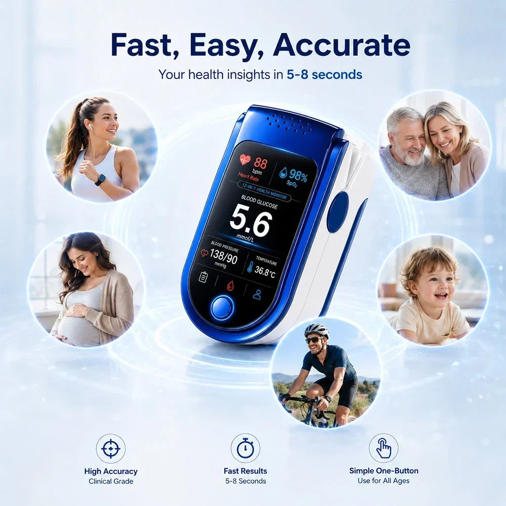 Clear Displays For Every Daily Health Check