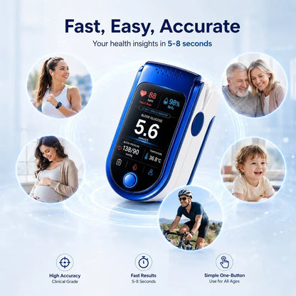 Clear Displays For Every Daily Health Check