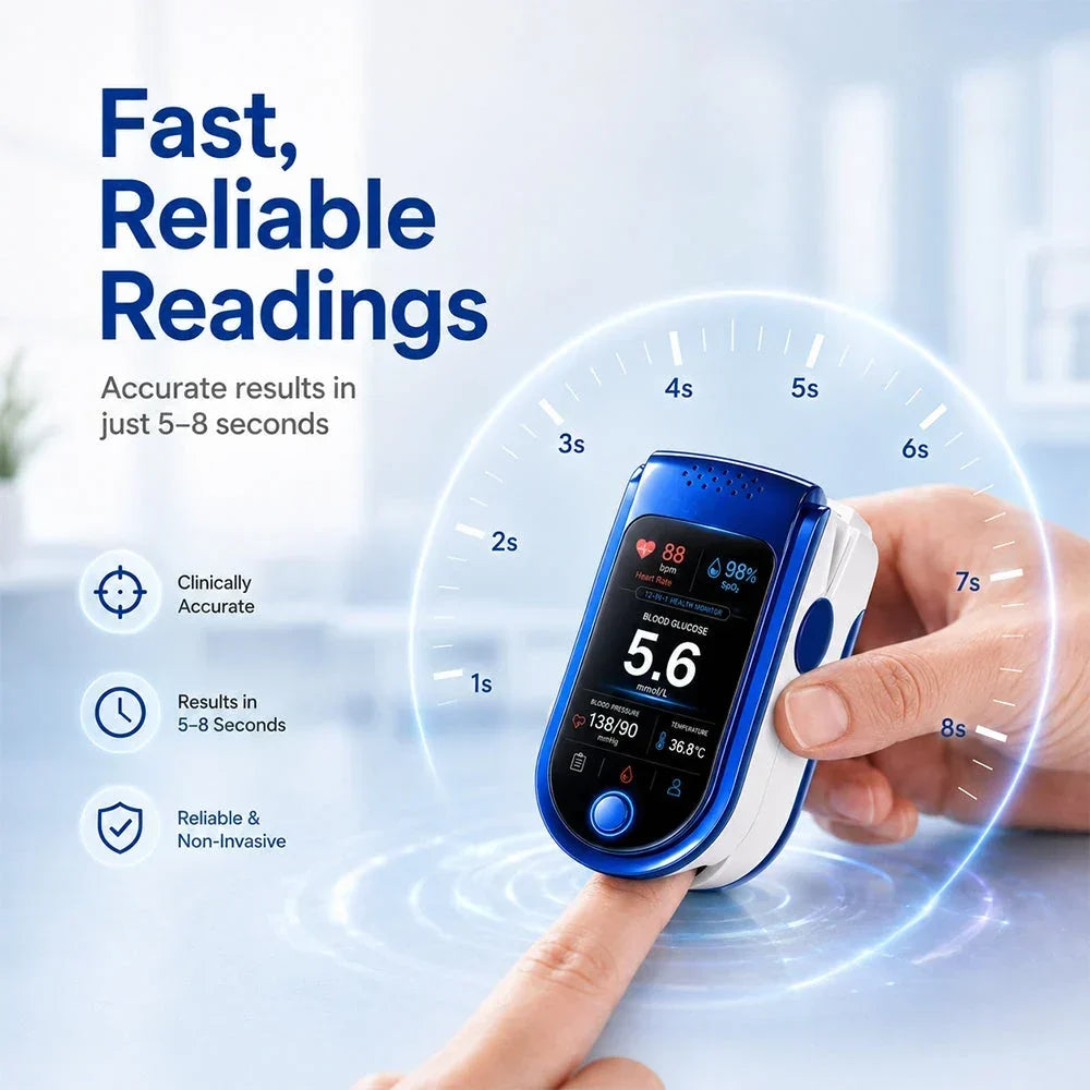 Effortless Comfort For Pain-Free Daily Health Checks