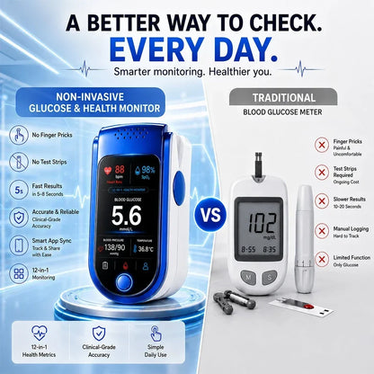 Effortless Comfort for Every Daily Health Check