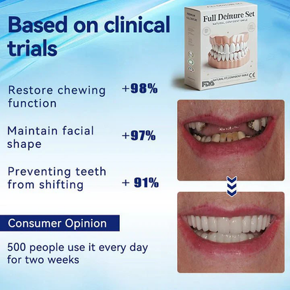 Flexible Fake Teeth To Go Over Real Teeth – Upper & Lower Jaw