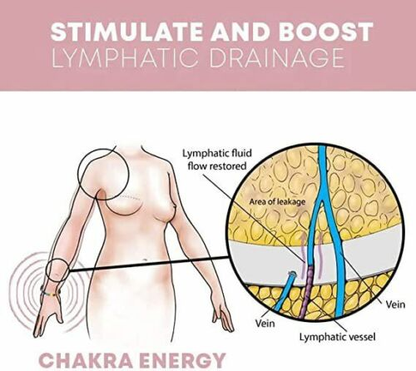 Handgefertigtes Perlenarmband - PowerBracelet 