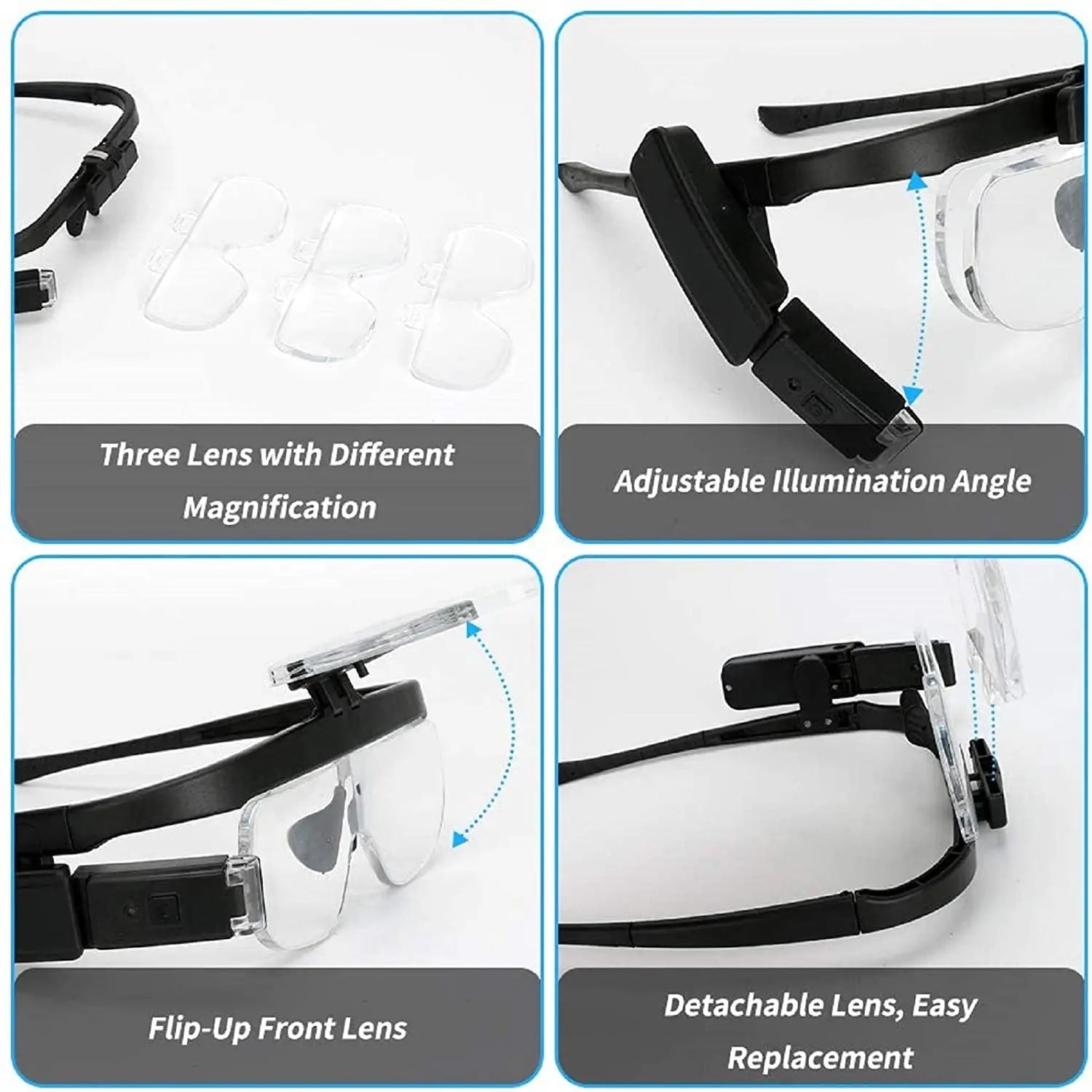 Vergrößerungsbrille mit LED, austauschbare Linsen, klappbare Frontlinse, einstellbarer Winkel.