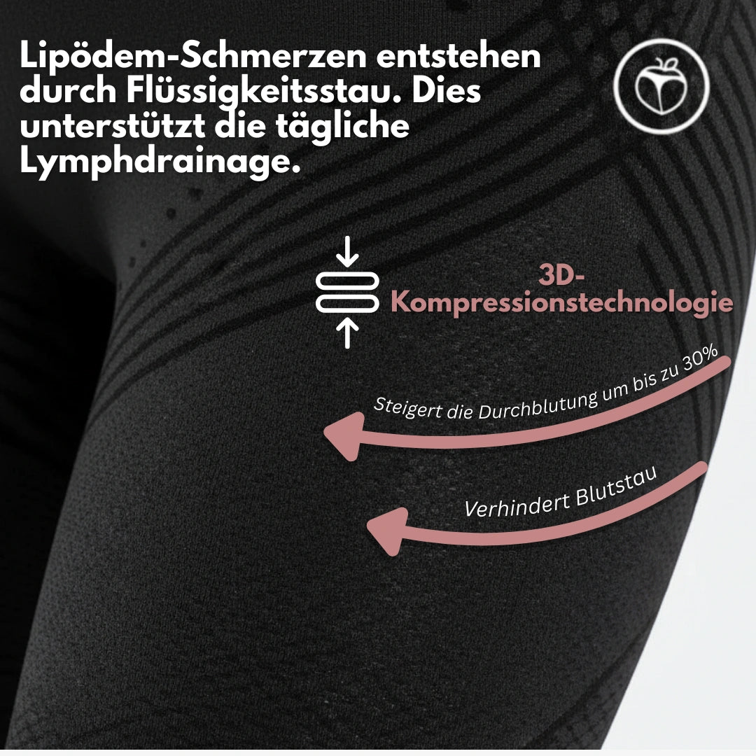 Nahaufnahme des schwarzen Leggingsstoffs am Oberschenkel mit Streifenstruktur, rosa Pfeile und Texte erklären die 3D-Kompression. 14