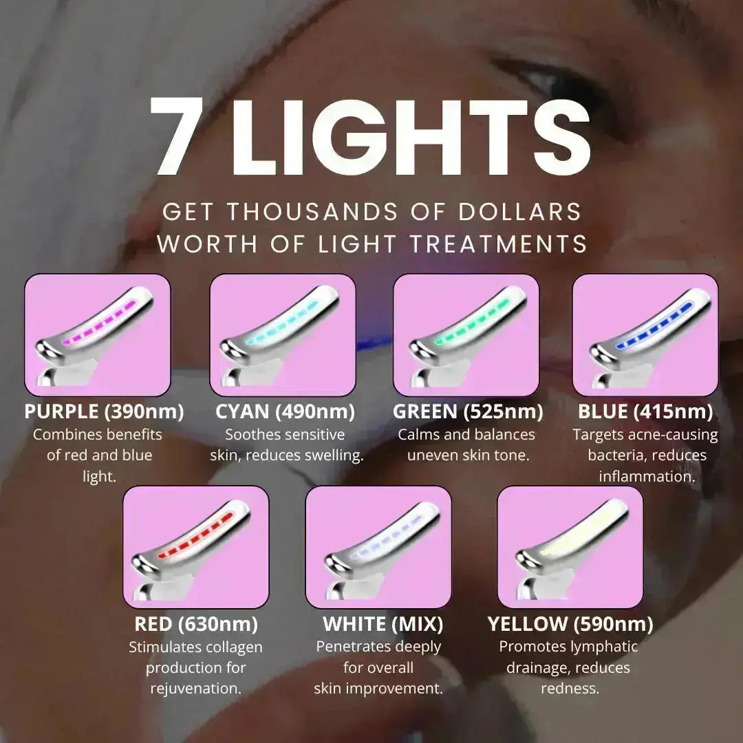 7-in-1 LED Gesichtsstraffungs- & Massagetool – Vénera