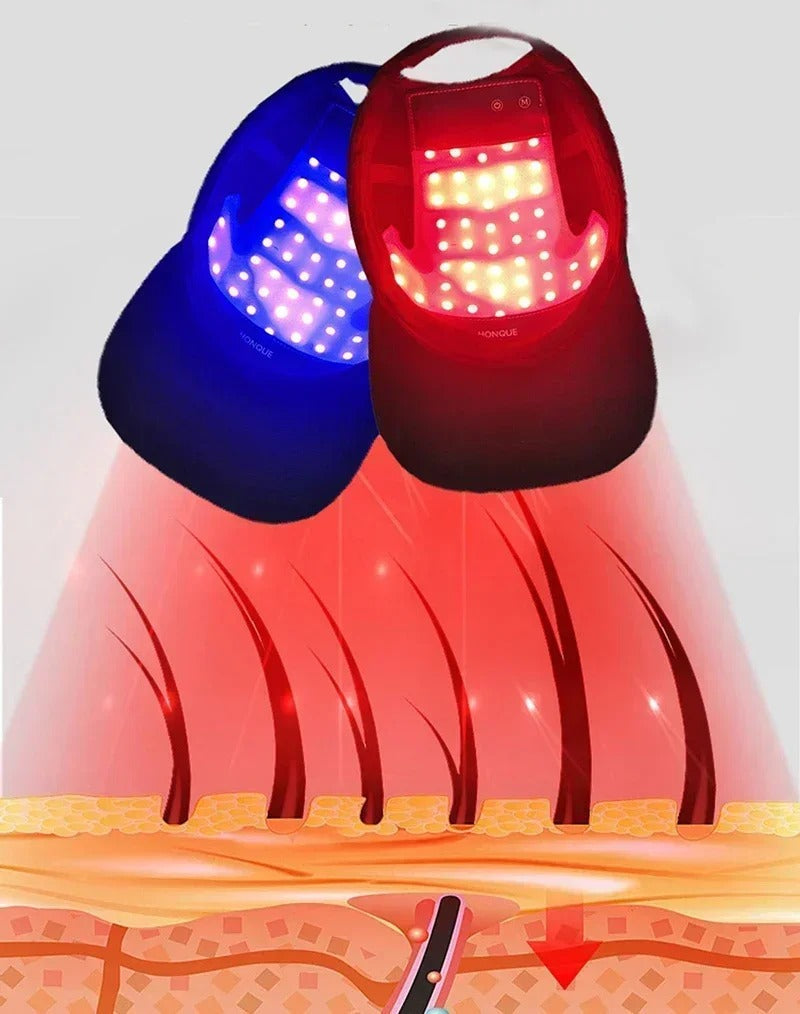 Rot Infrarot Lichttherapie Mütze - GlowCap