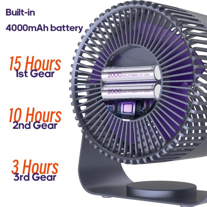 Multifunktionaler elektrischer Ventilator mit 4000mAh Akku – AirFlex