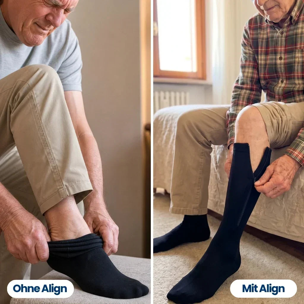 Vergleich zweier Bilder: links mühsames Socken-Anziehen eines Mannes, rechts bequemes Anziehen eines Strumpfs mit 3