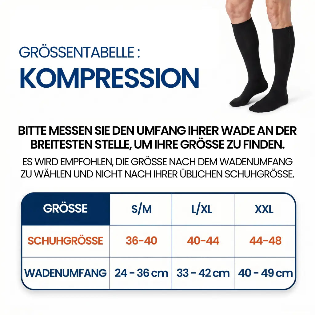 Größentabelle mit Schuhgröße und Wadenumfang für drei Größen, oben schwarze Strümpfe an Beinen 11