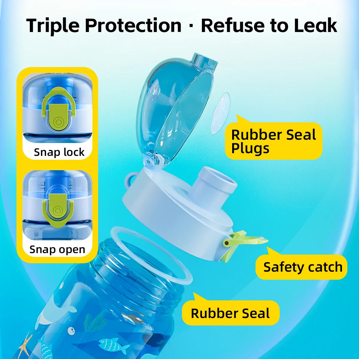 Transparente Trinkflasche Kinder Mit Print - Zydro