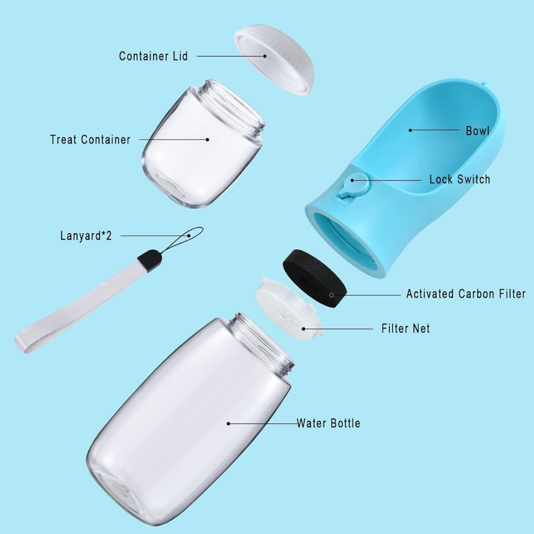 Transparente Wasserflasche mit blauem Napf, Aktivkohlefilter, Leckerli-Behälter, Lanyard.