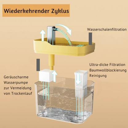 Wasserschalenfiltration mit geräuscharmer Pumpe, ultra-dicke Baumwollfilter, gelb, transparent.