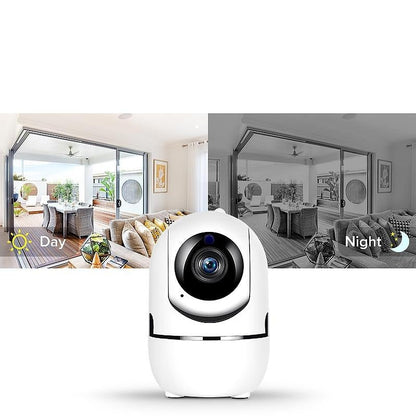 WLAN Überwachungskamera Mit Nachtsicht - NestWatchr