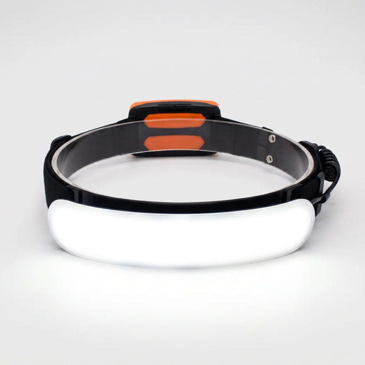 Wiederaufladbare COB-Stirnlampe Mit Breitem Lichtkegel -  Headrix