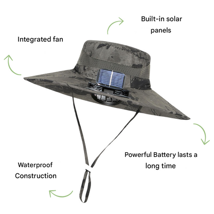 Sonnenschirmkappe für den Außenbereich mit eingebautem Ventilator – Sunbreeze