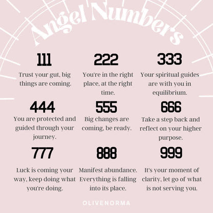 Zirkonia-Halskette - AngelNumbersNecklace 