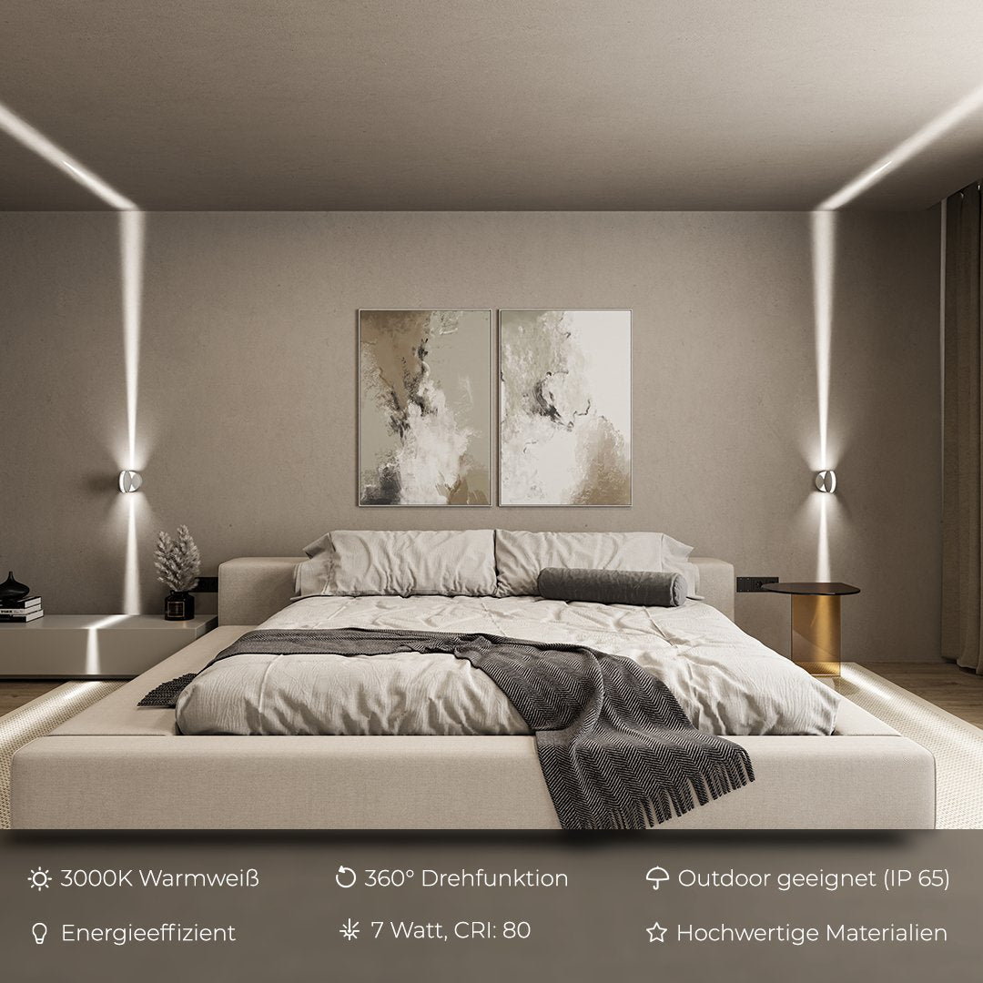 Modern LED Wall Light with 360° Rotating Head and Dual-Beam Square Light Effect 2