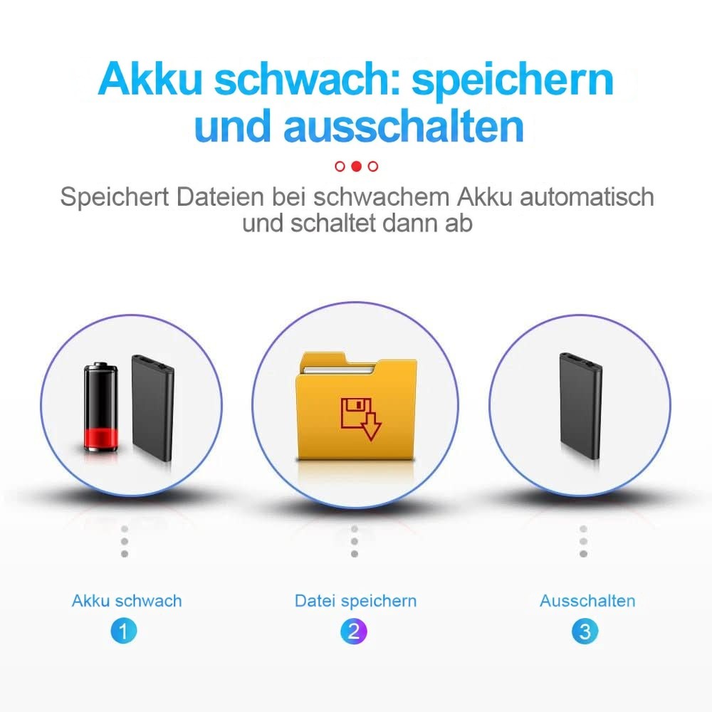Dreistufige Grafik zur automatischen Speicherung: schwache Batterie, Datei wird gespeichert, Gerät schaltet sich ab 8